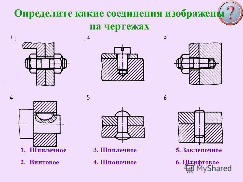 Какие соединения входят