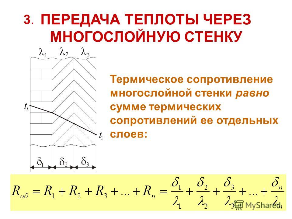 Общее сопротивление теплопередаче. Термическое сопротивление однослойной плоской стенки определяется:. Термическое сопротивление теплопроводности стенки. Термическое сопротивления и тепловой поток для плоской стенки. Термическое сопротивление стенки, (м2∙к)/Вт.