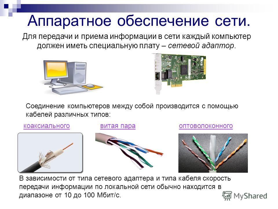 Виды кабелей в компьютерных сетях презентация