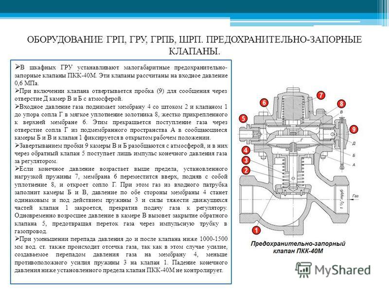 Срок эксплуатации предохранительных клапанов