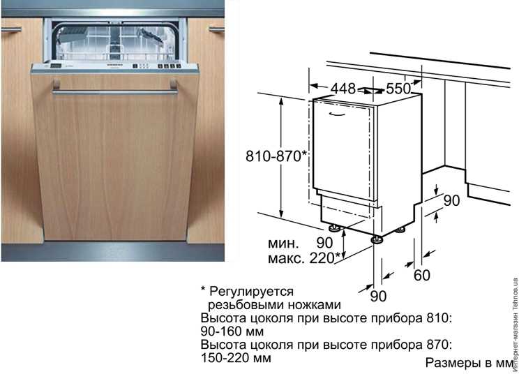 Высота посудомоечной машины отдельностоящей