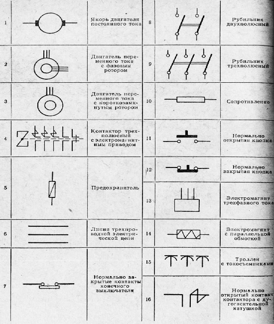 Уго вентилятора на электрической схеме