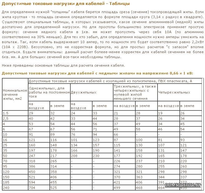 Формула расчета радиаторов отопления