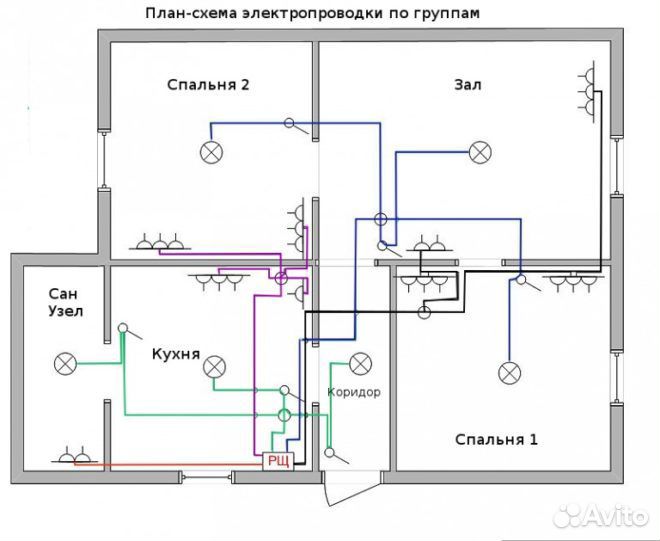 Схема проводки электричества в квартире