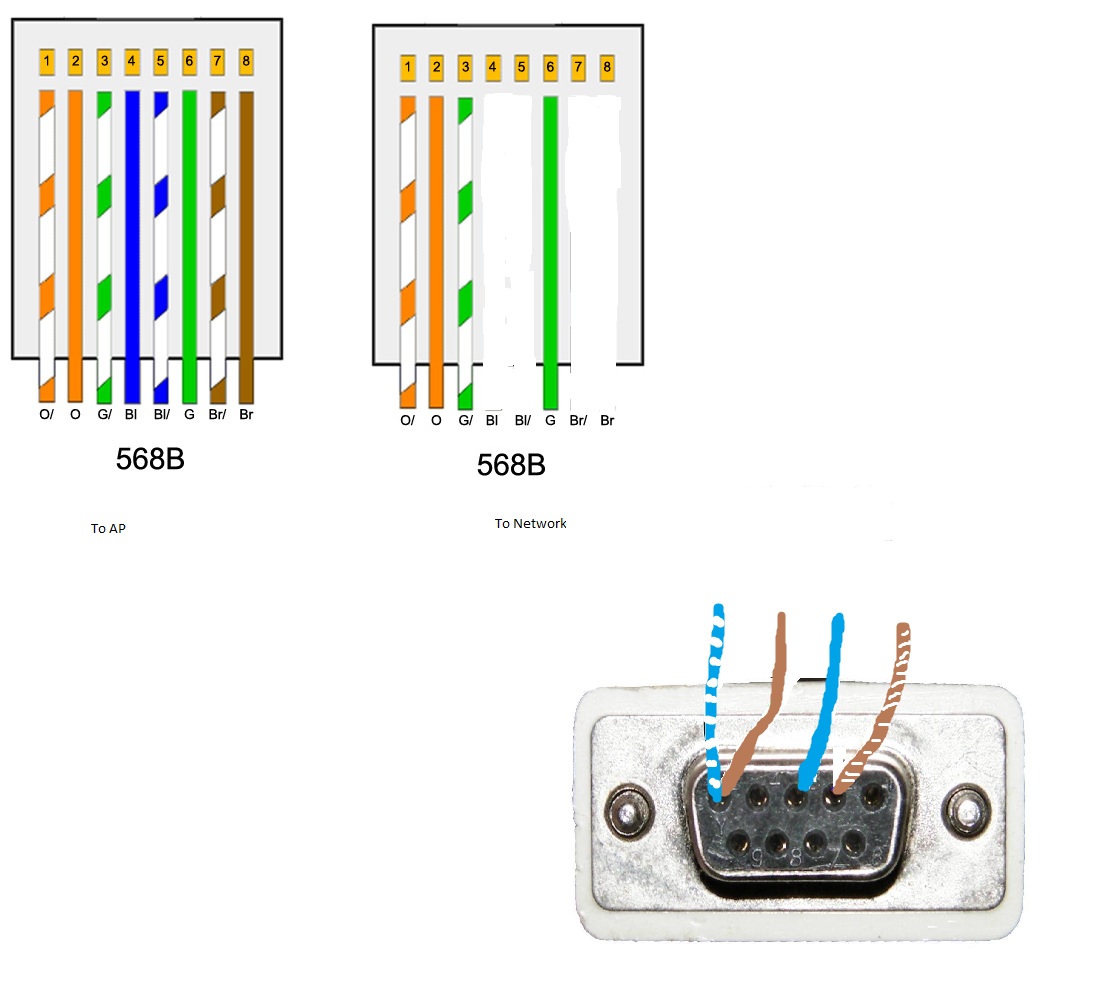 Интернет штекер подключение. Распиновка разъема rj45 Ethernet. Rj45 разъем распиновка. Распайка rj45 разъема. Rj45 разъем распиновка 100mb.