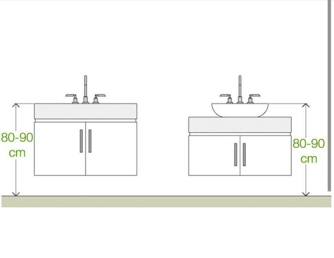 Стандартная высота стола в ванную