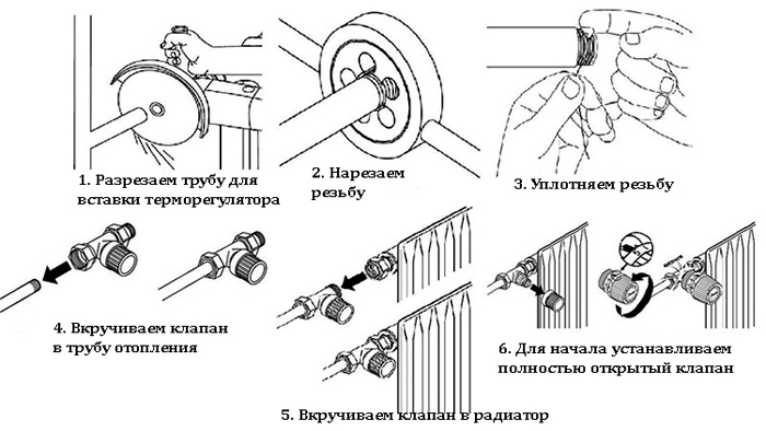 Отличия установки двух вариантов схем