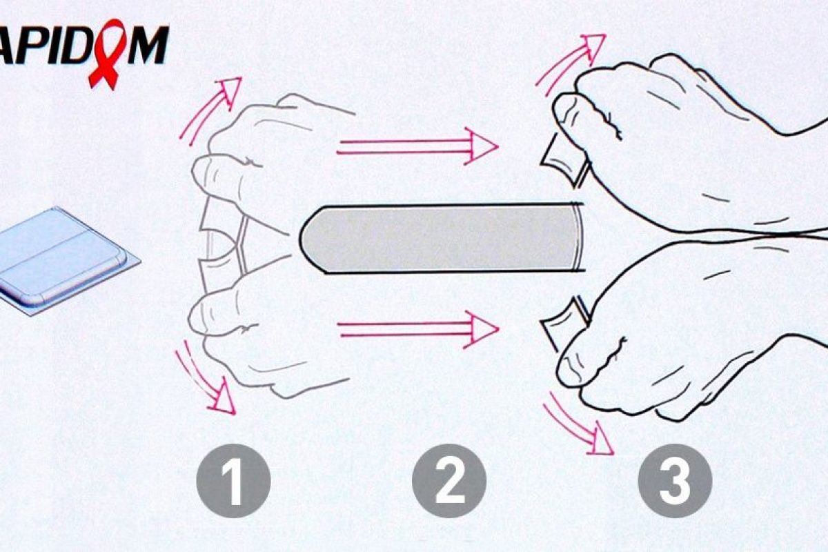 Как пользоваться презертивами. Как правильно одевать презик. Схема надевания презерватива. Как одевать презерватив. Как надевать презертивы правильно.