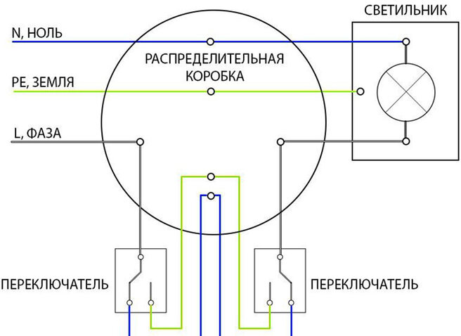 Как подключить двойной выключатель на два светильника схема