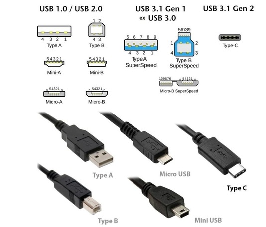 Разъем usb a ds1107 b 4 pin тип а