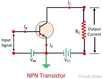 common-emitter-configuration