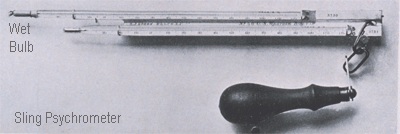 Sling psychrometer used by meteorologists.
