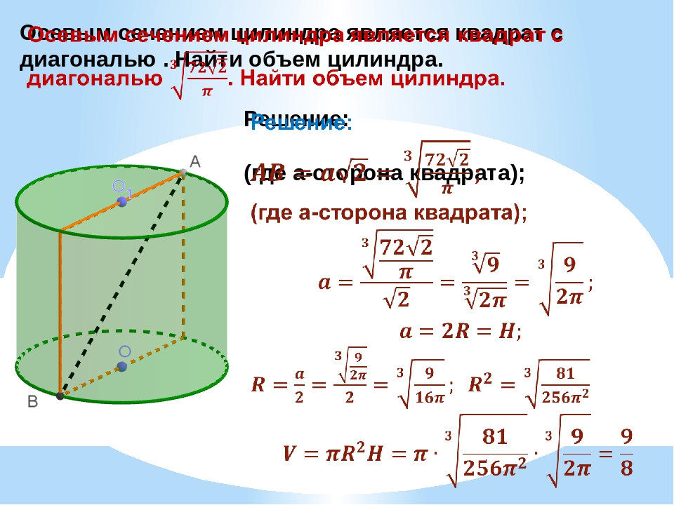 Объем цилиндра калькулятор м2