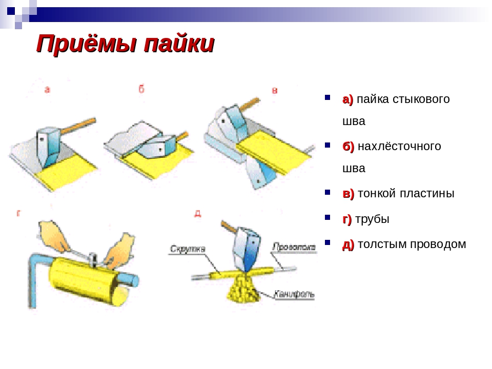 Как паять схемы