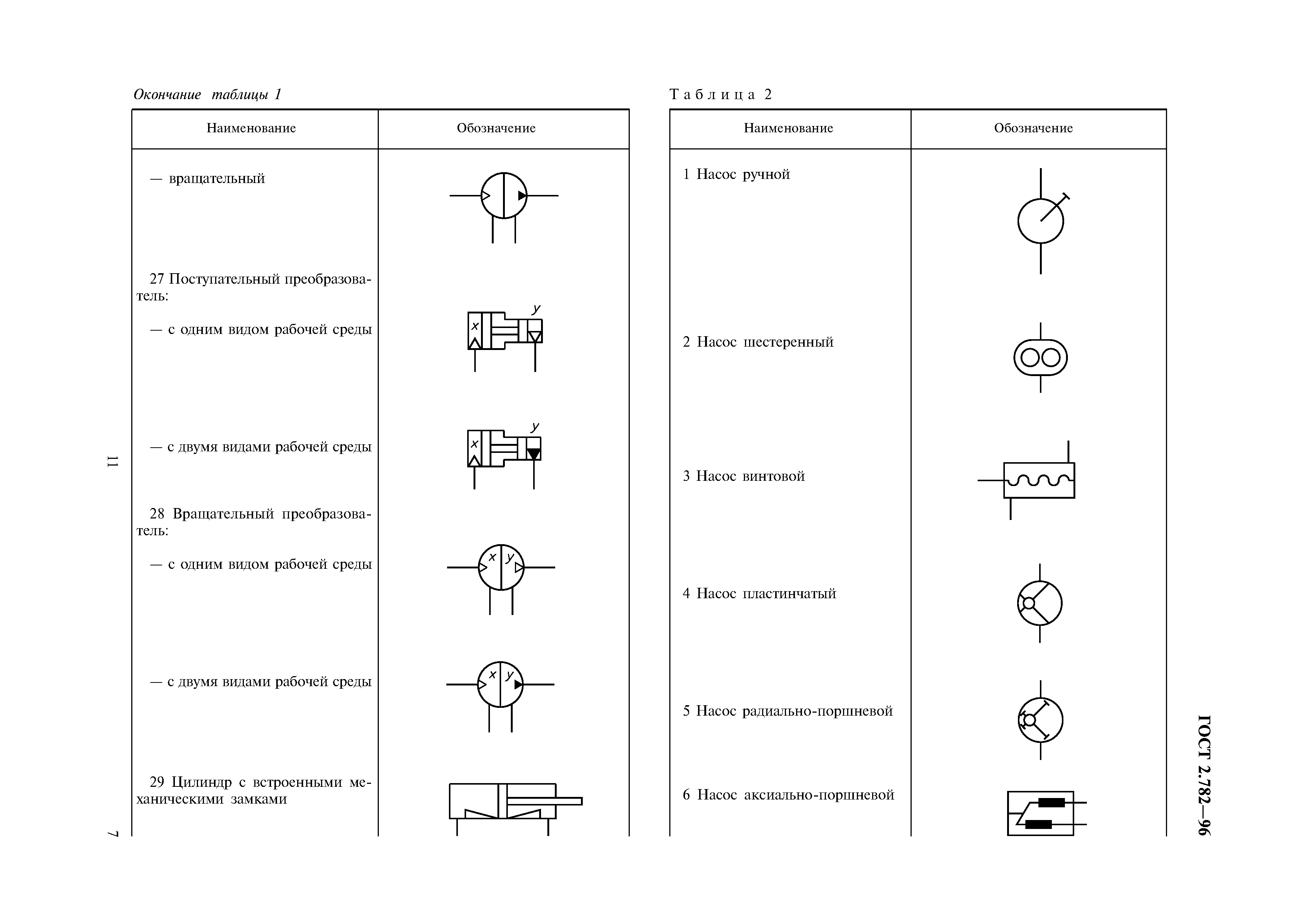 Клапан на чертеже обозначение