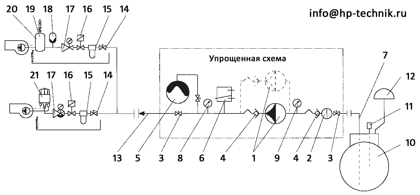 Схема непрерывного травильного агрегата