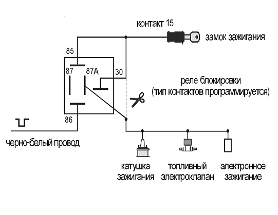 В промежуточном реле контакты