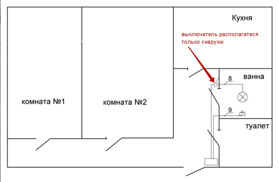 Схема освещения однокомнатной квартиры
