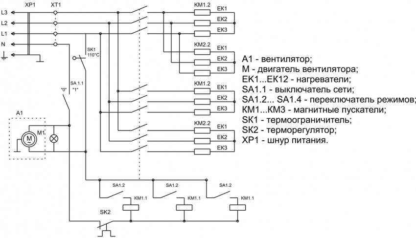 Электрическая схема тепловентилятора бытового