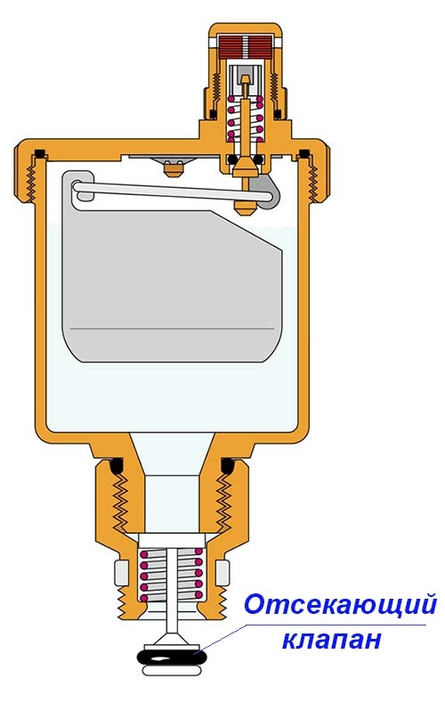 Воздухоотводчики для систем отопления принцип работы:  .