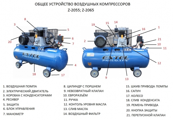 Схема работы воздушного компрессора