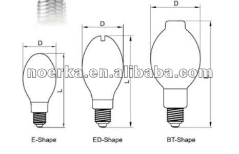 High Pressure Mercury Lamps and Blended Mercury Lamps