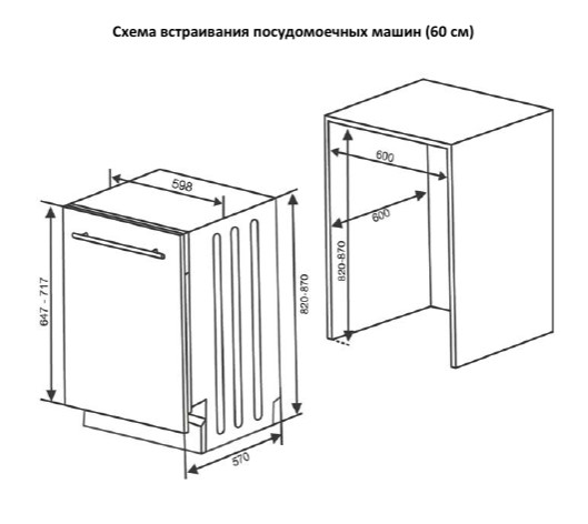 Встроенная посудомоечная машина размеры для установки в мебель