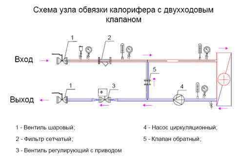 Схема двухходового клапана