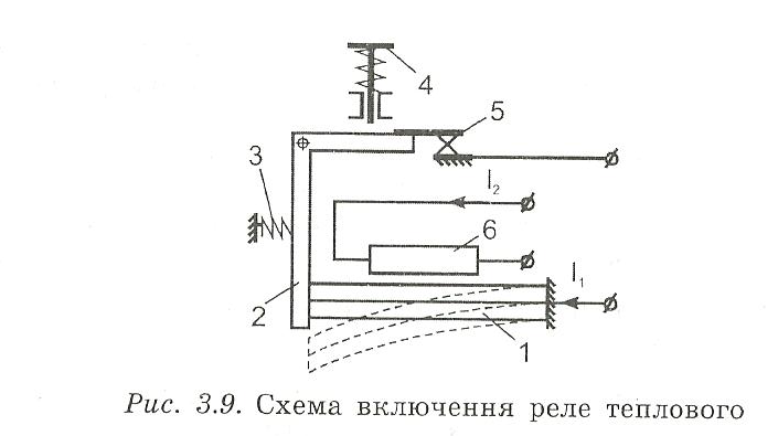 Схема испытания теплового реле