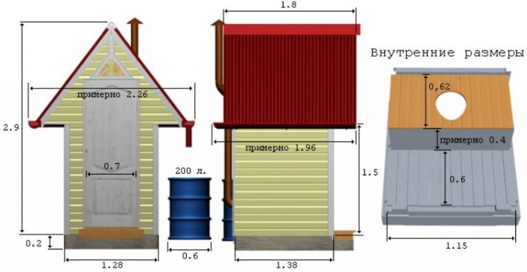 Размеры дачного туалета схема с двухскатной крышей