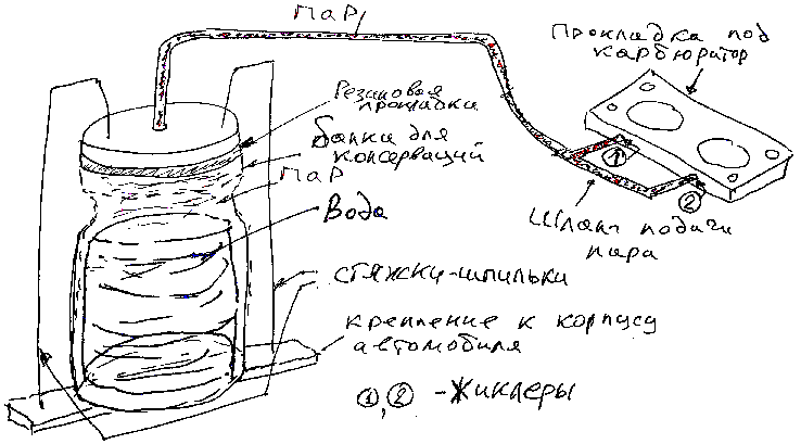 Двигатель на водороде своими руками схема