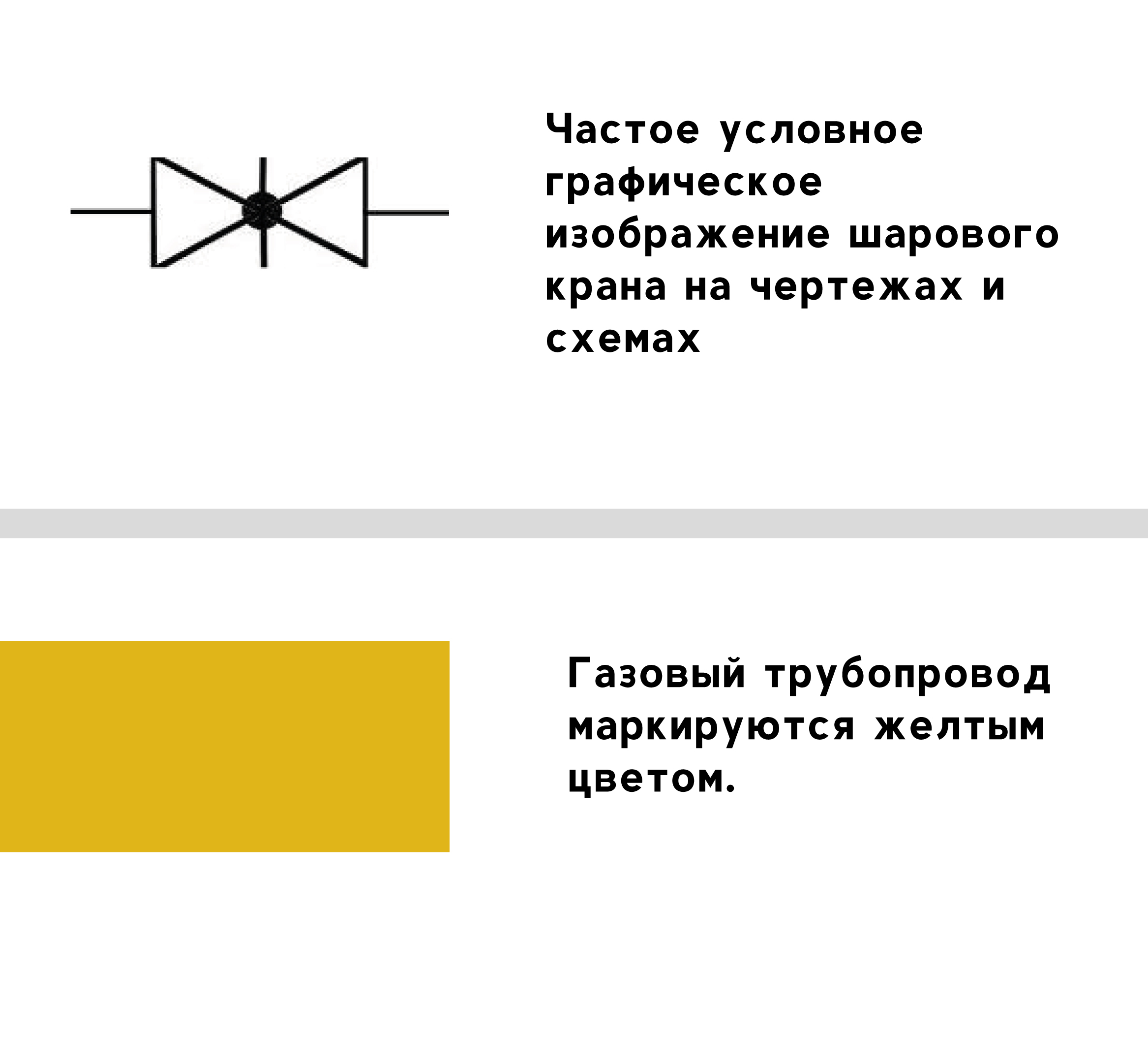 Шаровой кран на плане