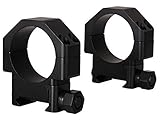 TPS TSR Low Sporting Optic Rings (.925), 30 mm