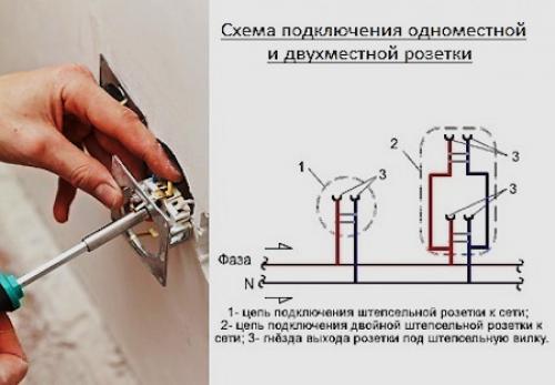 Схема подключения розетки в ванной комнате