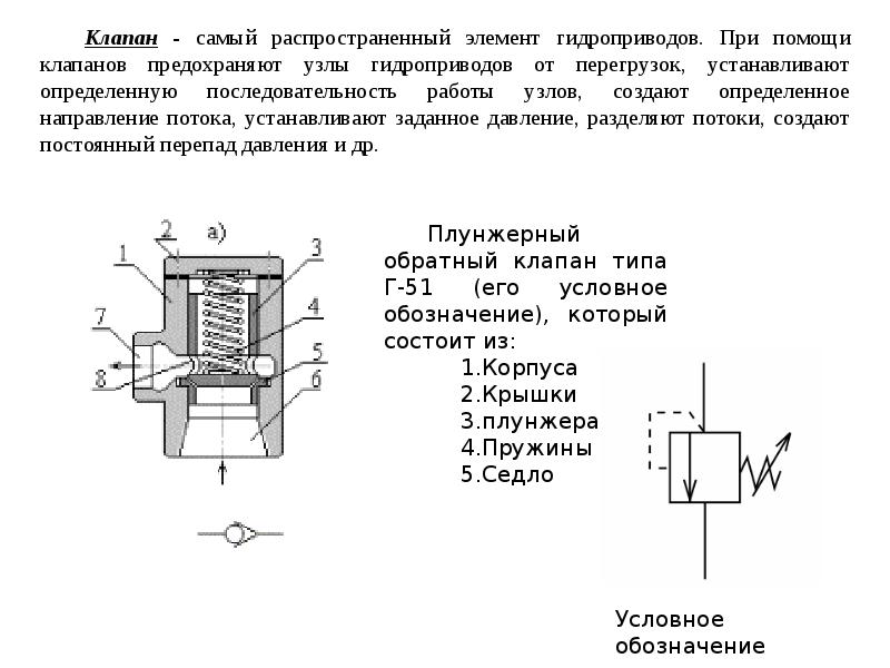 На рисунке изображен разрез предохранительного клапана котла