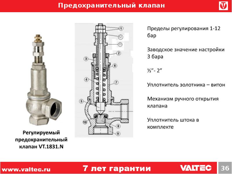 Настройка клапанов 139 qmb