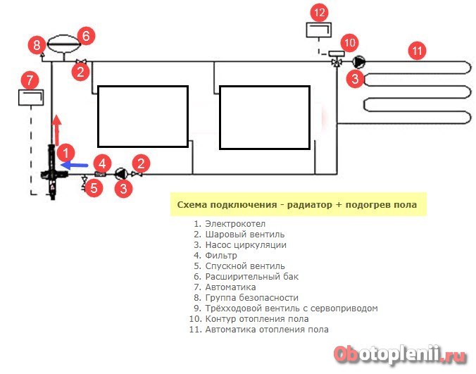 Схема подключения теплого пола водяного к электрокотлу