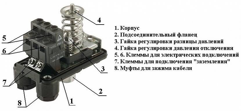 Реле управления скважиной