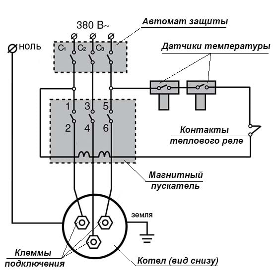 Схема подключения роллет с электроприводом