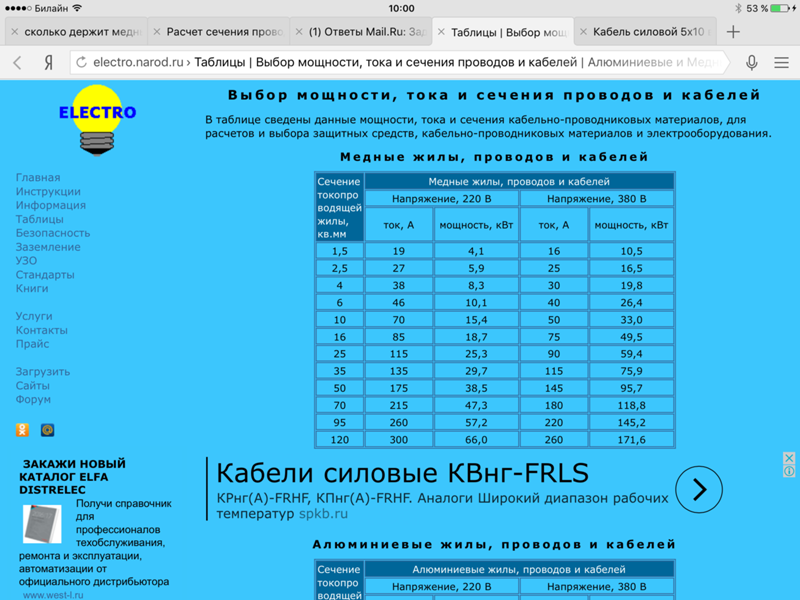 Приложение ампере как пользоваться