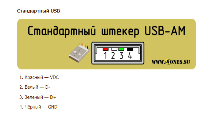 Распиновка usb андроид магнитолы