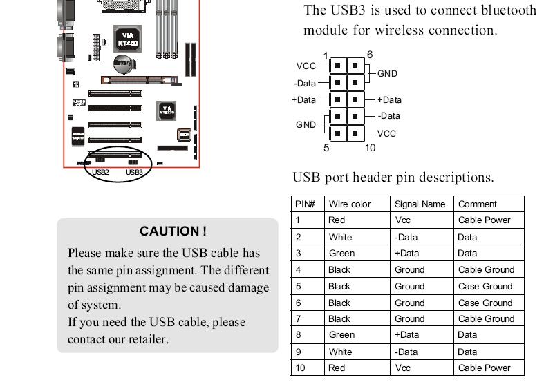 Usb прикуриватель схема подключения