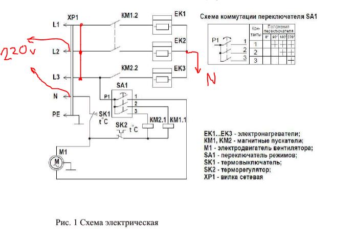 Электрическая схема тепловентилятора ballu