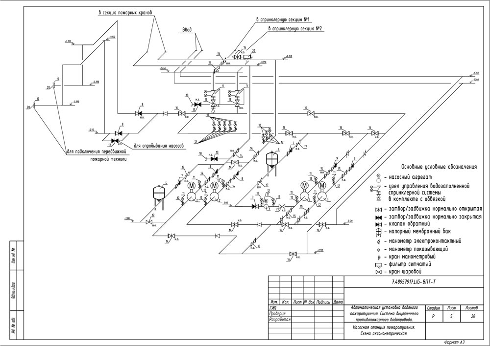 Схема обвязки насосной станции пожаротушения