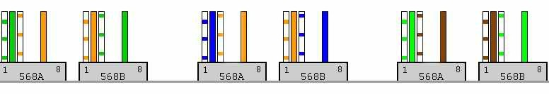 Различные варианты распиновок 2-х парного кабеля витая пара