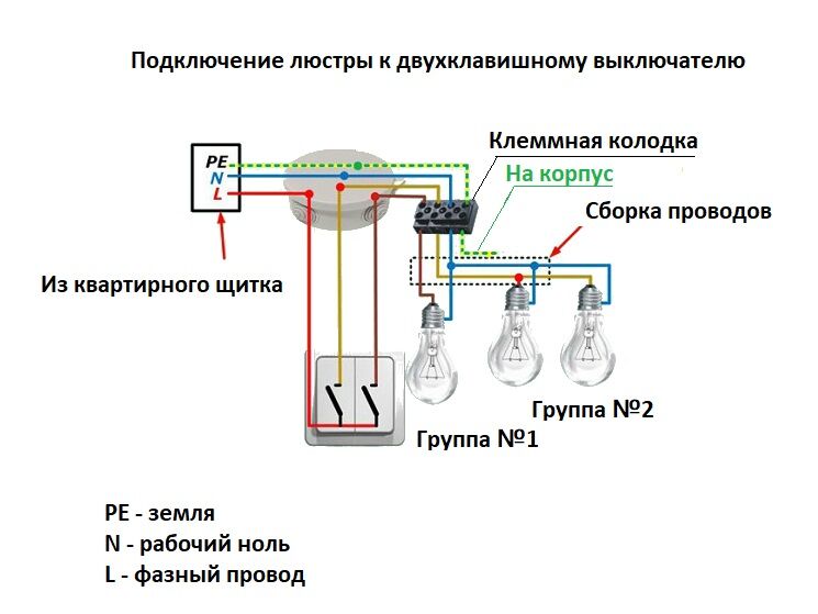 Схема аварийного светильника с аккумулятором на светодиодах