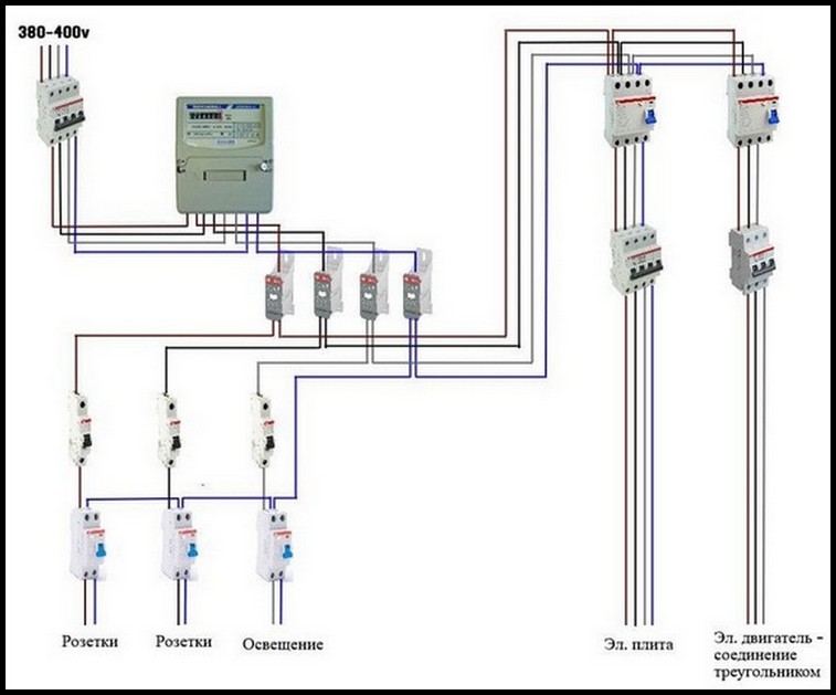 Схема подключения узо в однофазной сети с заземлением