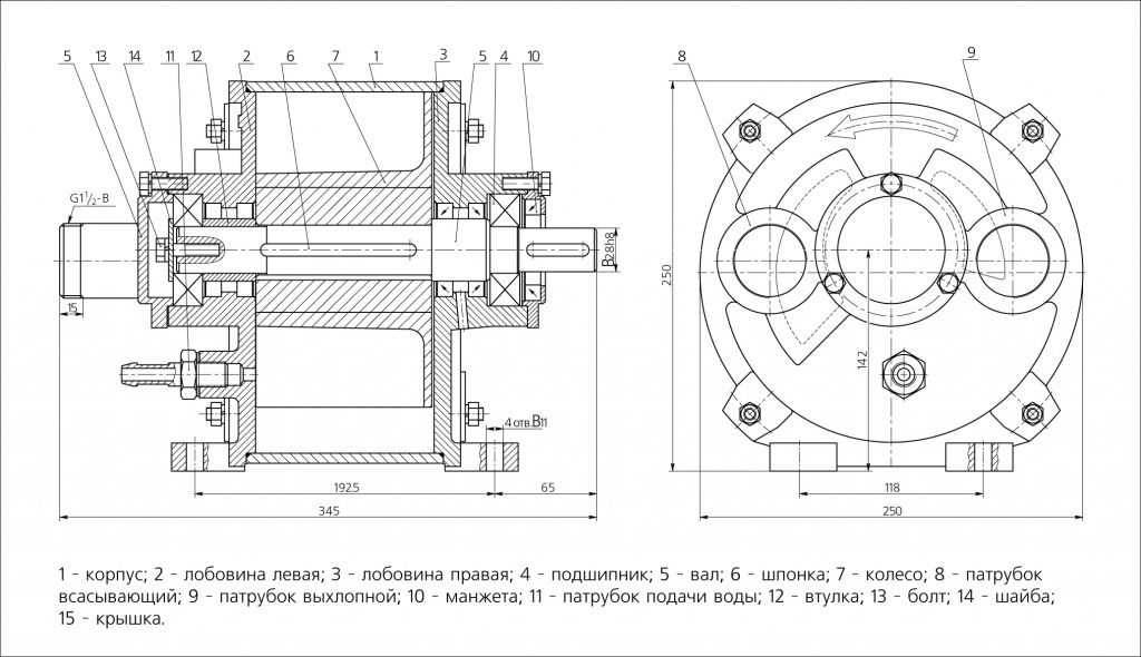 Вакуумный водокольцевой насос