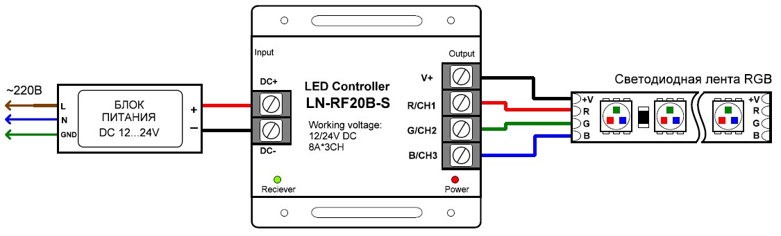 Схема подключения блока питания. Power Supply блок питания схема подключения. Контроллер HX 805 схема подключения. Led Controller схема 4 провода. Блок питания 12 led Power Supply схема подключения.