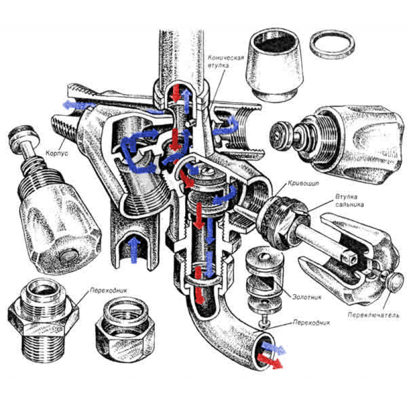 Вентильный смеситель схема